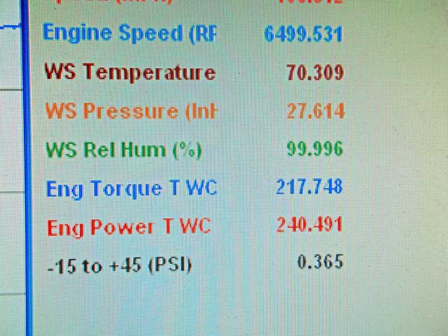 240hp 217tq